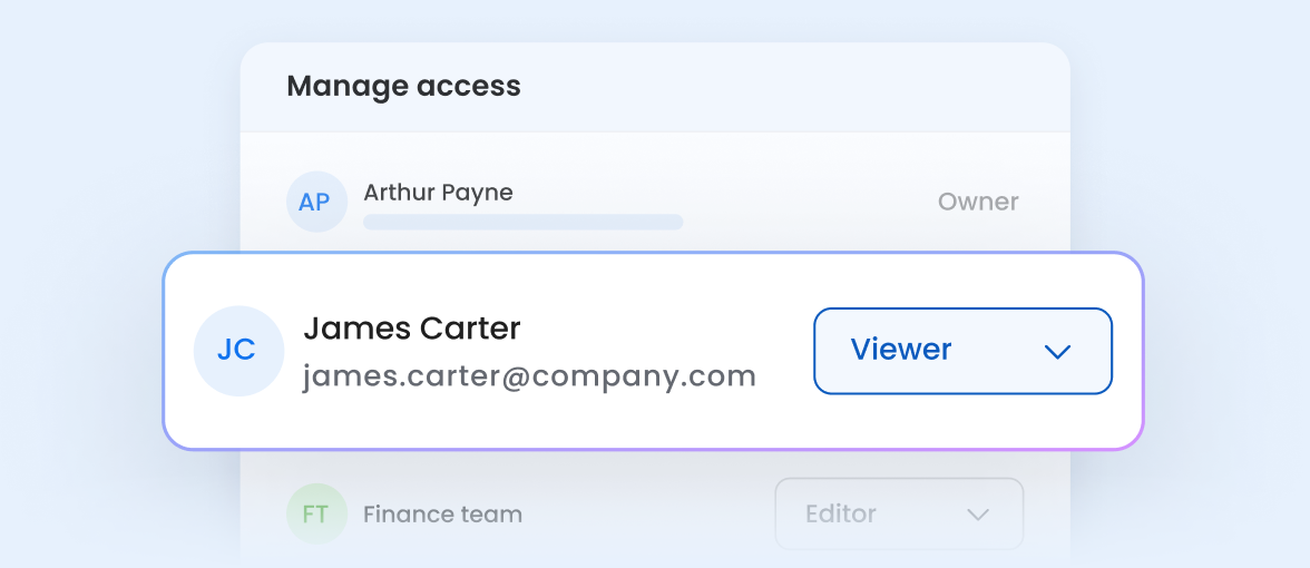 Agentic AI follows permissions.<br>No shortcuts