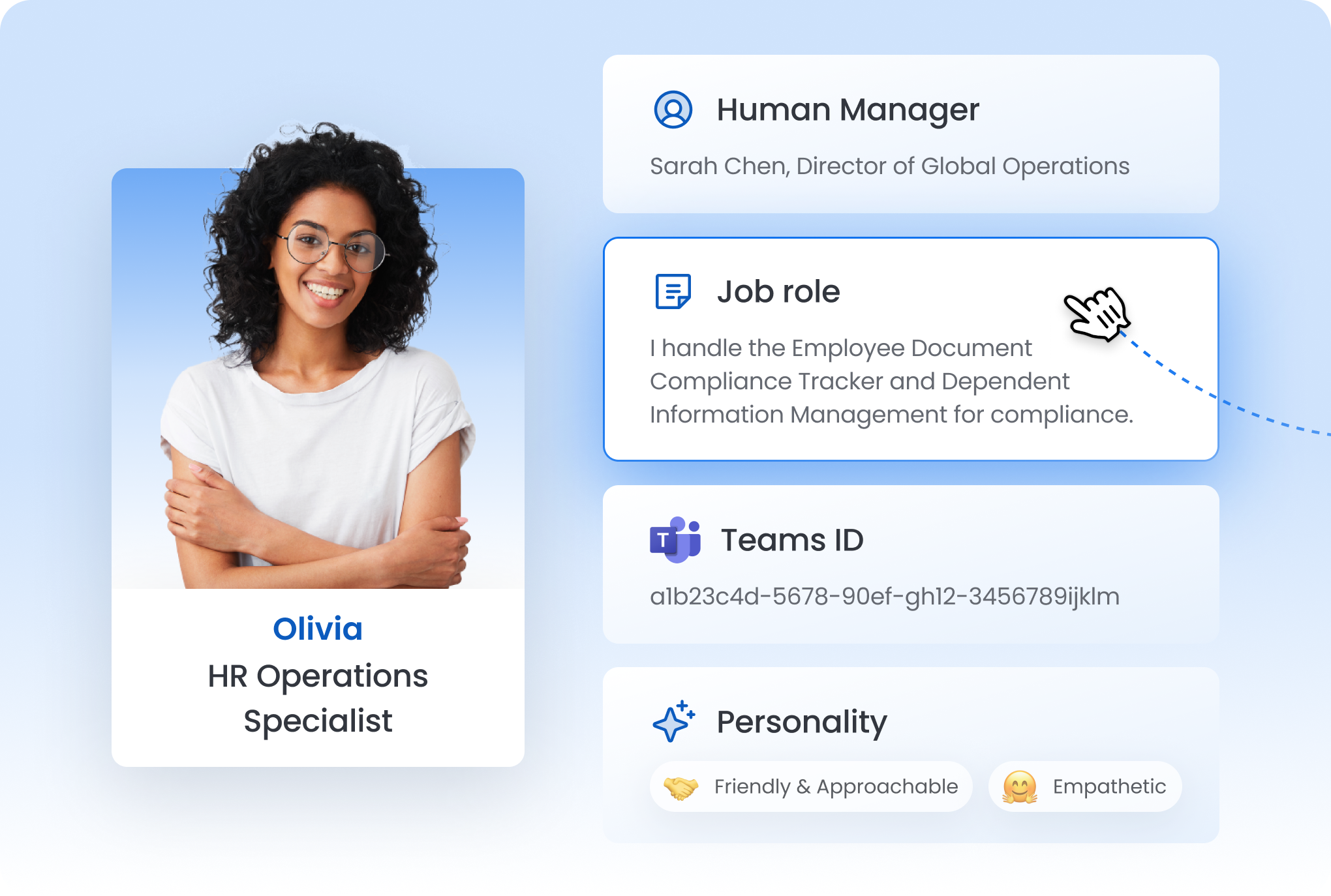 Identity & persona provisioning