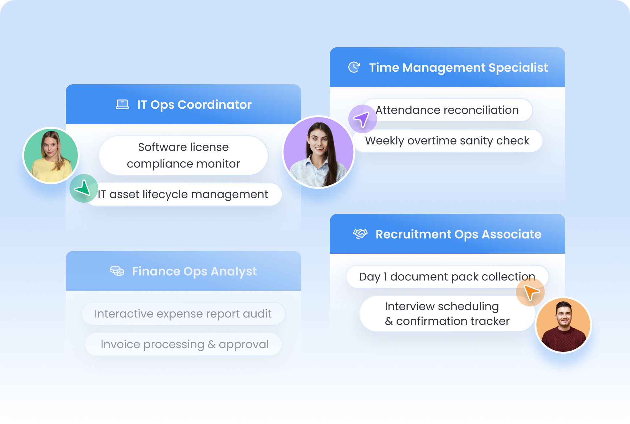 Agent Operating Protocol